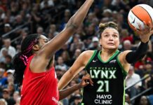 WNBA Power Rankings: Why the Lynx Are the Hottest Team in the League