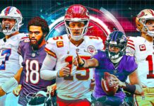 103 NFL players rank QBs Patrick Mahomes, Caleb Williams
