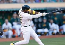 Athletics place Miguel Andujar on IL with core muscle injury