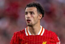 Arne Slot gives update on Curtis Jones injury and return timeframe – Liverpool FC