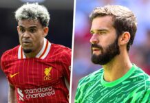 Expected Liverpool lineup vs. Man United as Arne Slot sticks to winning formula – Liverpool FC