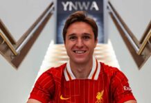 Federico Chiesa squad number confirmed by Liverpool FC – Liverpool FC