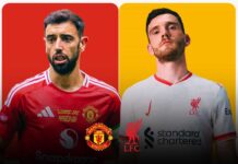 Man United vs. Liverpool: 10 key things to know ahead of Old Trafford test – Liverpool FC