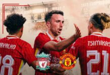 Liverpool vs. Man United Team News & Match Info – 2 Reds return & new kit! – Liverpool FC