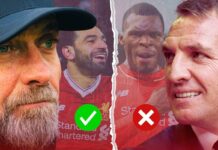 The inside story of Liverpool FC transfers – from “disaster” with Rodgers to “smart” Klopp – Liverpool FC