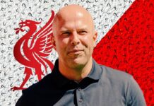 Where fans of all 19 Premier League clubs predict Liverpool will finish – Liverpool FC