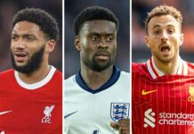 Gomez transfer possibility & youngster ‘for sale’ – Latest Liverpool FC News – Liverpool FC