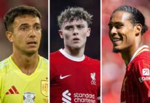 Zubimendi update and LFC “considering” Clark bid – Latest Liverpool FC News – Liverpool FC