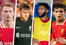 21 players who could still leave Liverpool FC this month – Liverpool FC