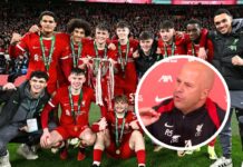 Arne Slot has given his response to claims he’s culling ‘Klopp’s kids’ in transfer market – Liverpool FC