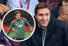 Liverpool coach praises Federico Chiesa’s “professionalism” during U21s training – Liverpool FC