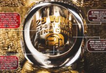 Iowa State Men’s Basketball Title Ring References ‘Between Us’