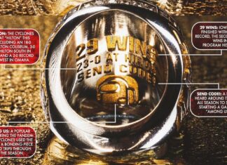 Iowa State Men’s Basketball Title Ring References ‘Between Us’