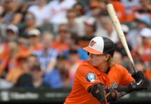 Orioles activate Heston Kjerstad, Jacob Webb from IL