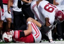 Sources – Wisconsin midfielder Tyler Van Dyke suffers torn ACL