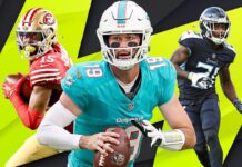 NFL Week 3 Power Rankings 2024: How all 32 teams stack up