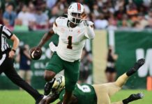 AP College Football Poll Reactions: What’s Next for Each Top 25 Team?