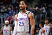 Source – Grizzlies waiving point guard Derrick Rose