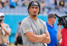 Packers listing Jordan Love as questionable to face Vikings