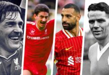 Liverpool FC top 10 goalscorers of all time – where Mo Salah ranks – Liverpool FC