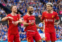 Liverpool FC submit 22-man Premier League squad with 7 ‘homegrown’ players – Liverpool FC