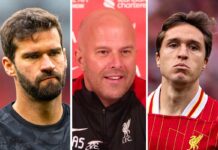 Alisson injury update, Chiesa can start & 2 banning orders – Latest Liverpool FC News – Liverpool FC