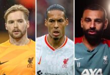 Kelleher wants to leave but Virgil van Dijk intends to stay – Latest Liverpool FC News – Liverpool FC