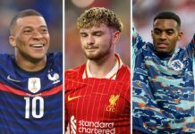 Elliott OUT until October & Mbappe had ‘agreed’ to join – Latest Liverpool FC News – Liverpool FC