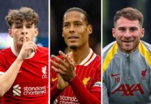 Squad confirmed vs. AC Milan & Van Dijk demands response – Latest Liverpool FC News – Liverpool FC