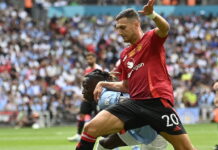 Diogo Dalot has won back possession most number of times in the Premier League thus far – Man United News And Transfer News
