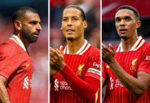 Liverpool FC reach “impasse” on “difficult” contract talks with key trio – Liverpool FC