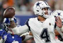 Cowboys’ Dak Prescott: Standard high despite contract
