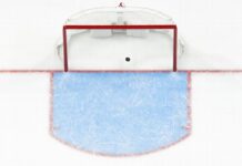 What are the highest-scoring games in NHL history?