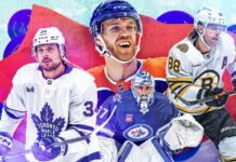 NHL Rank: Top-100 player predictions for the 2024-25 season