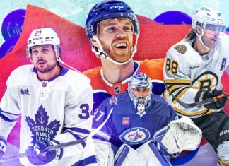 NHL Rank: Top-100 player predictions for the 2024-25 season