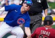 Cubs 2B Nico Hoerner had surgery on right hand after season ended