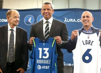 Sources – Lore, Rodriguez has $940 million ready for Wolves ahead of ruling