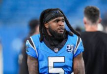 Sources – Diontae Johnson, Christian Kirk generating trade interest