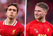 Liverpool FC team news vs. Chelsea – Injuries and available squad – Liverpool FC