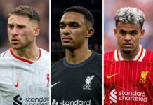 Mac Allister injury update & Trent rumour “nonsense” – Latest Liverpool FC News – Liverpool FC