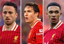 Jota out of Arsenal & key transfer figure announces exit – Latest Liverpool FC News – Liverpool FC