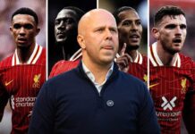 How Arne Slot is putting Liverpool’s defence first to improve ‘big-six’ record – Liverpool FC