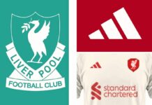 Retro badge & green design – All we know about Liverpool’s Adidas kits for 2025/26 so far – Liverpool FC