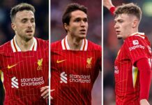 Diogo Jota ruled out vs. Arsenal as Slot updates on Chiesa and Bradley injuries – Liverpool FC