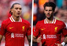 Liverpool lineup options vs. Bologna with Nunez to start and Szoboszlai decision – Liverpool FC