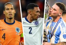 18 Liverpool players have been called up for international duty in October – Liverpool FC