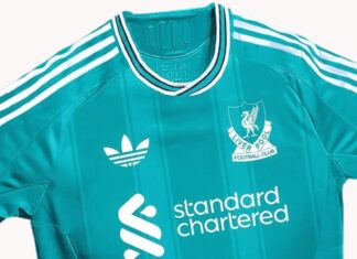 Adidas may be set to release an all-time great Liverpool kit next season – Liverpool FC