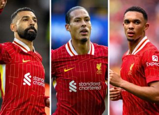“Ongoing discussions” over new contracts for Salah, Van Dijk and Alexander-Arnold – Liverpool FC